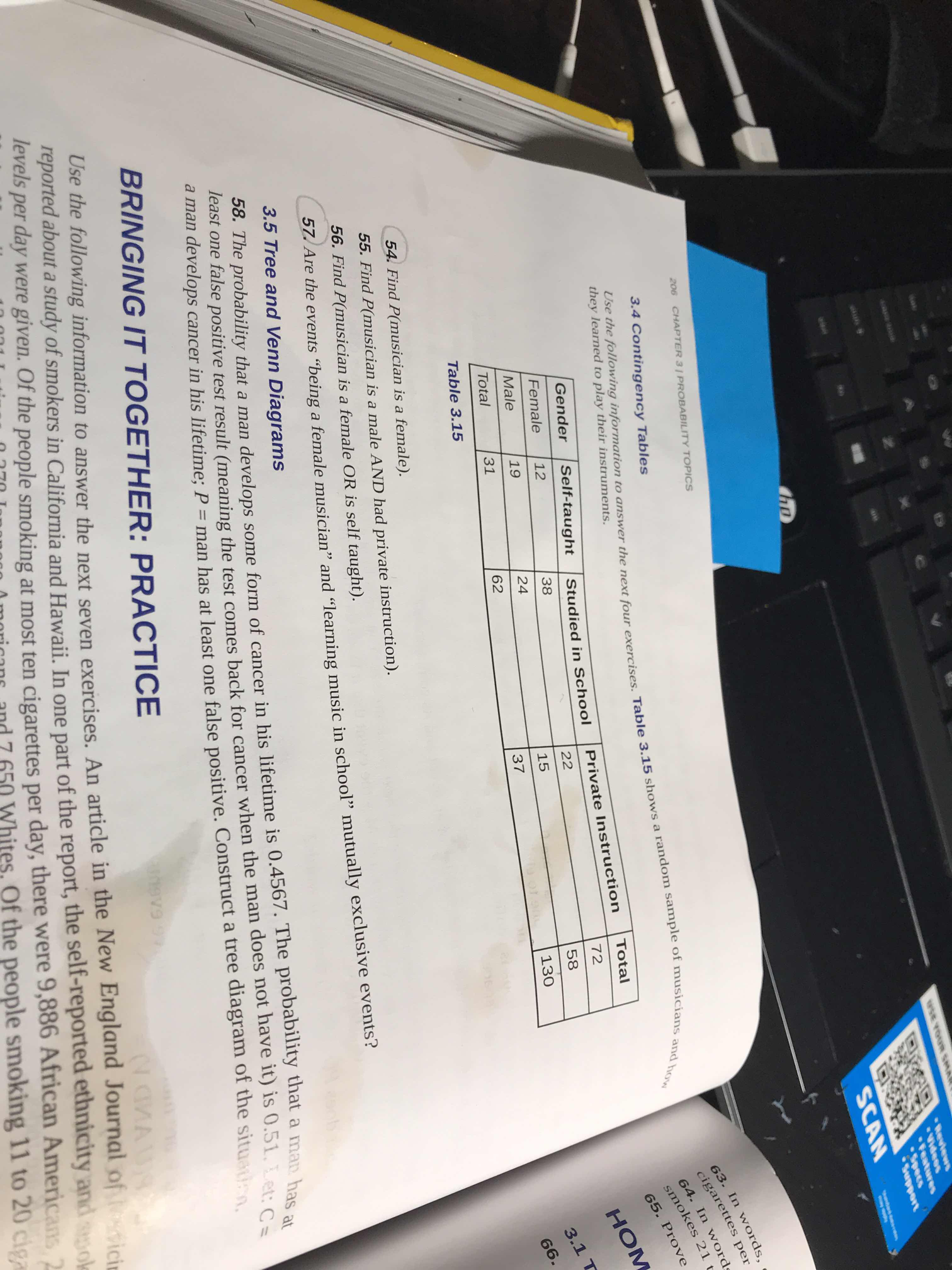  Support SCAN 206 CHAPTER 3 / PROBABILITY TOPICS 63. In words