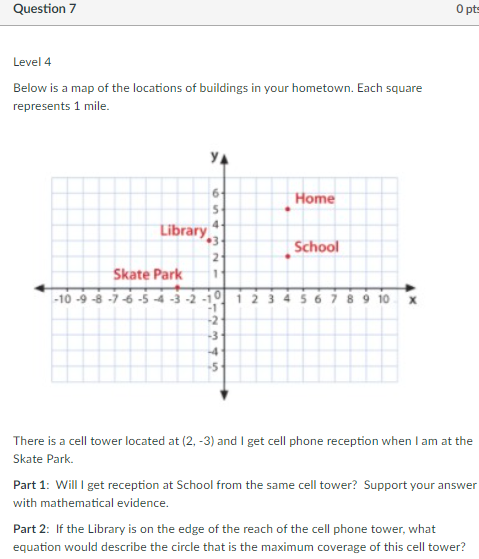 locations of buildings in your hometown. Each square represents 1 mile. YA