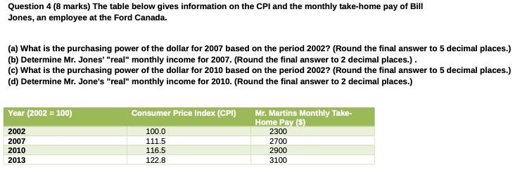  Question 4 (8 marks) The table below gives information on the