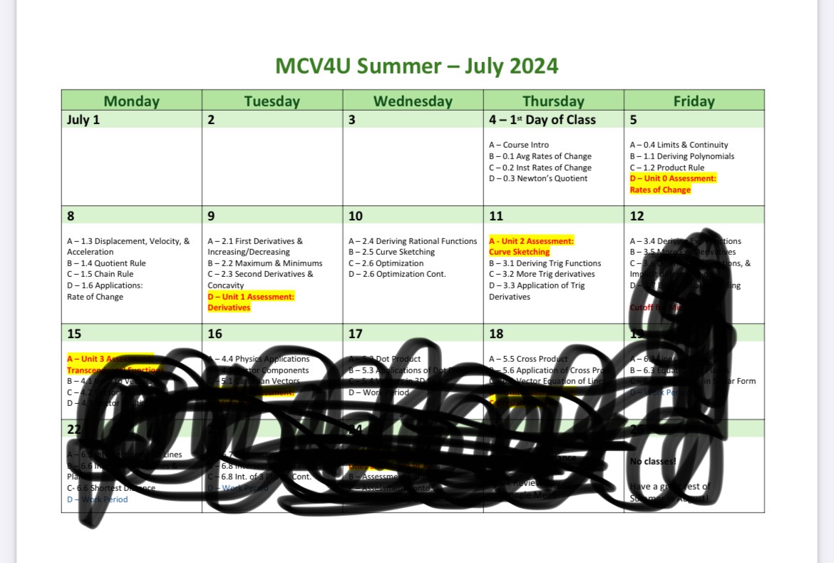 In this unit, we discussed the existence of \"cusps\". Explain what cusps