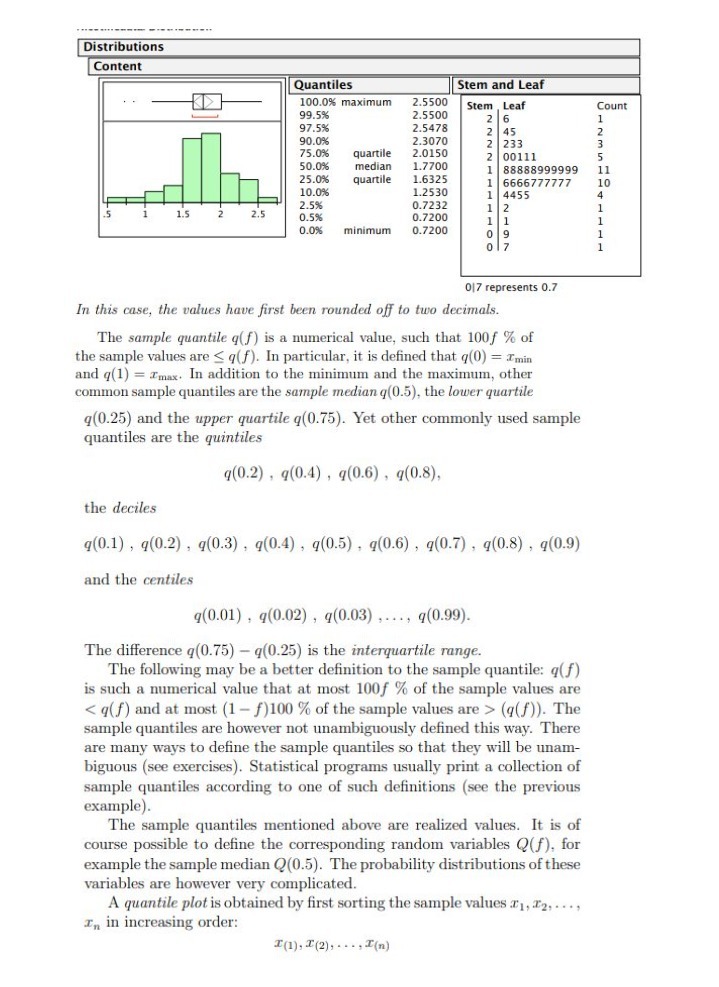 Distributions Content Quantiles Stem and Leaf 100.0% maximum 2.5500 Stem ,