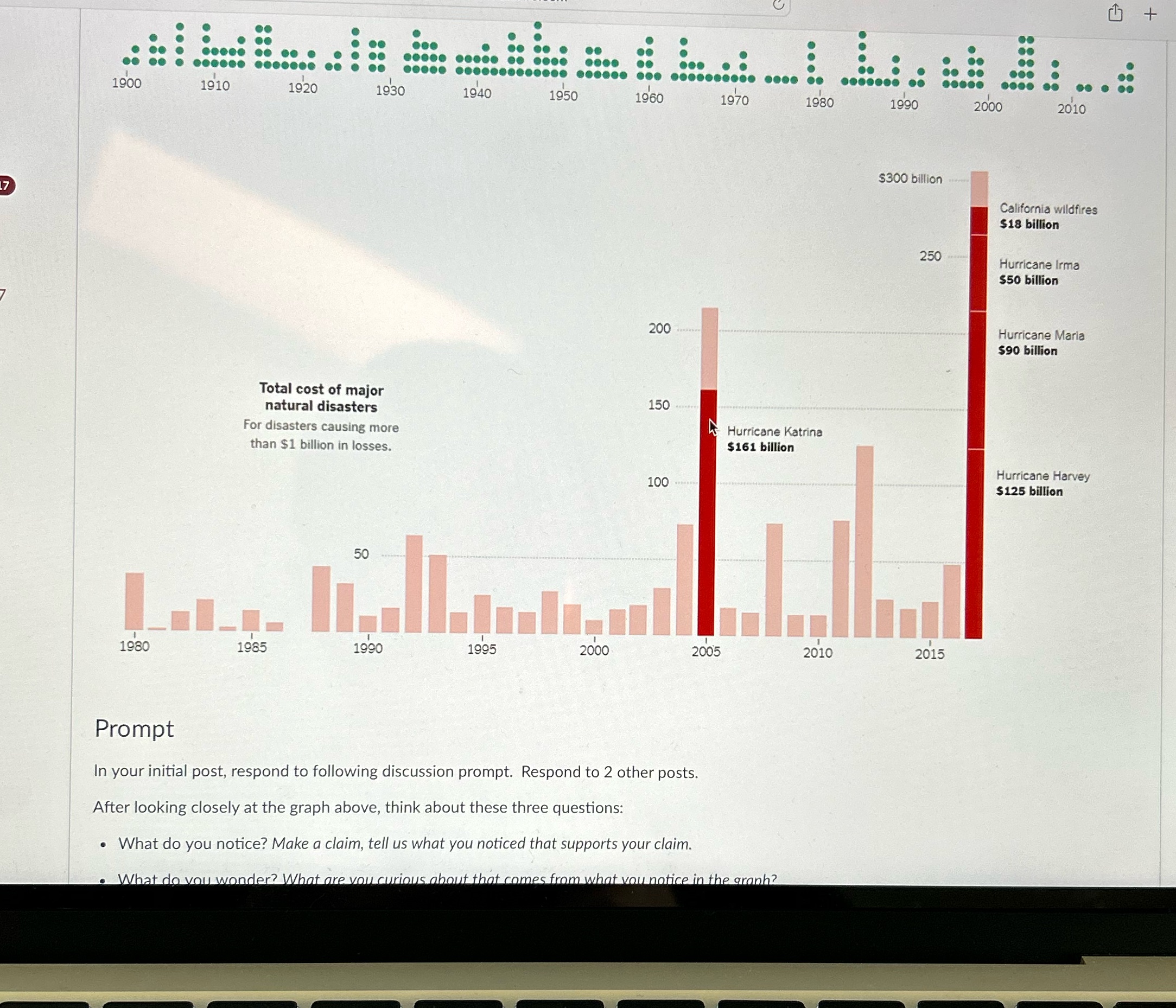  + 2... . .. . . . ..... . .. ..