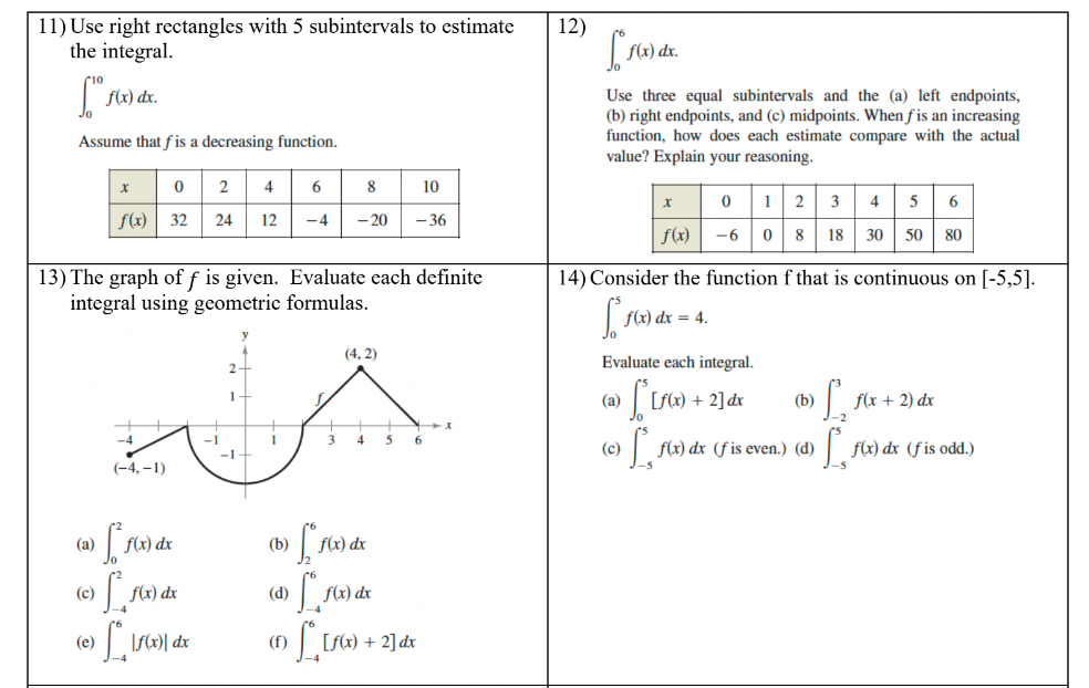 = tan x 6- 7) 8) Given the areas, determine the integrals.