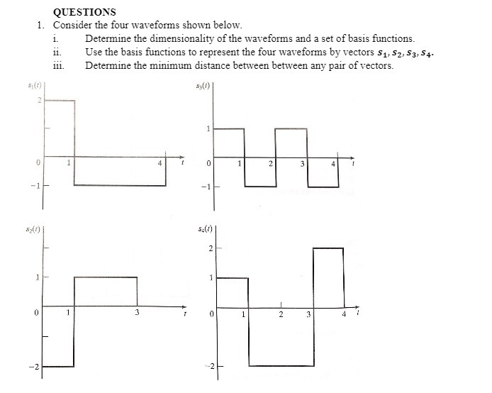  QUESTIONS 1. Consider the four waveforms shown below. 1 . Determine
