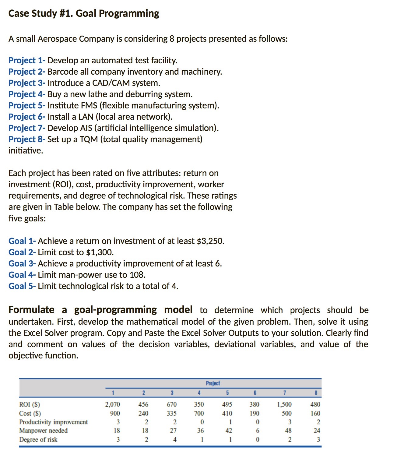Case Study #1. Goal Programming A small Aerospace Company is considering