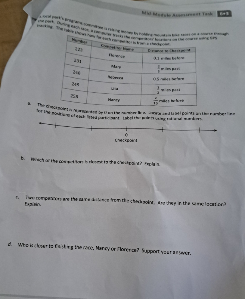 Mid Module Assessment Task 6.3 cal park's programs committee is raising