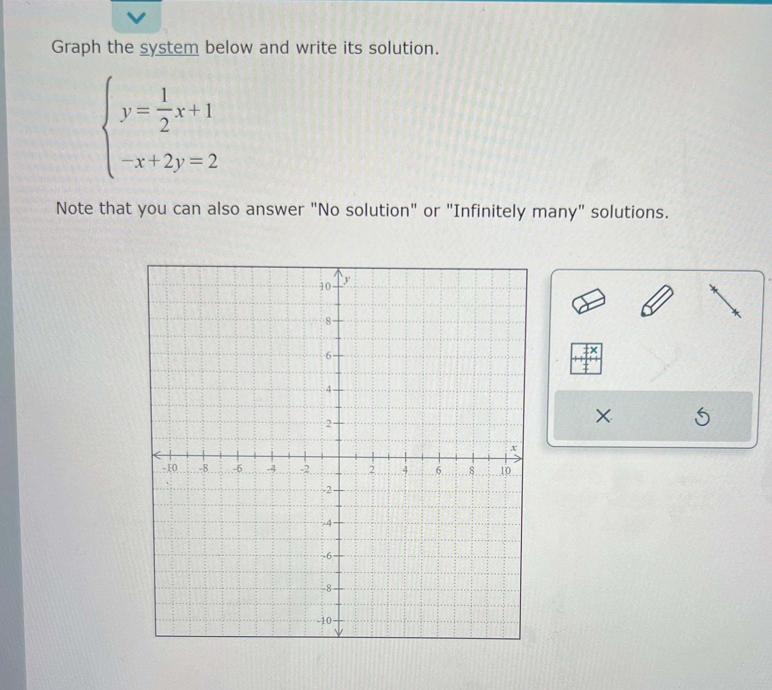 Please help me solve the equation. Graph the system below and write