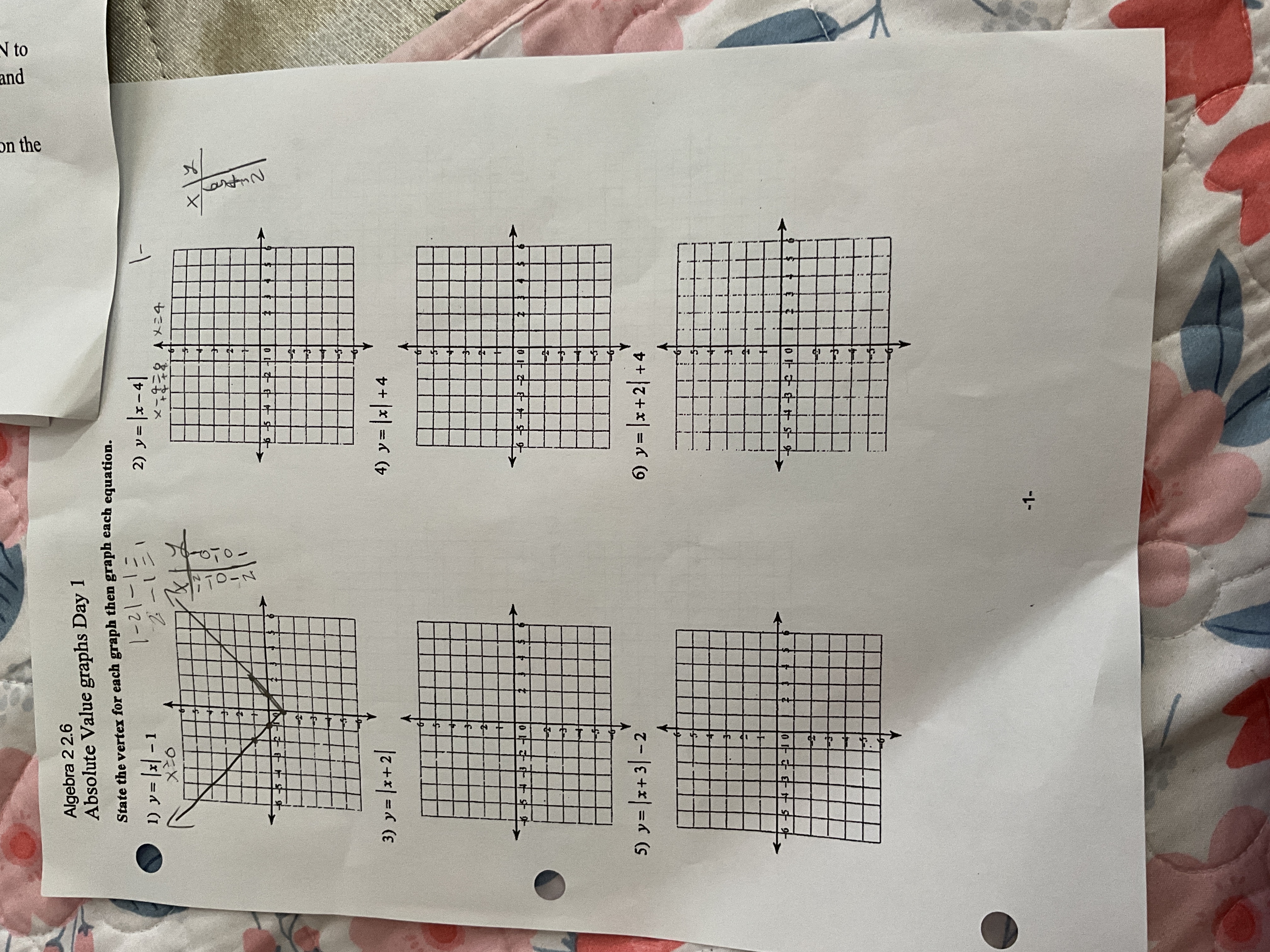  on the Algebra 2 2.6 Absolute Value graphs Day 1 State