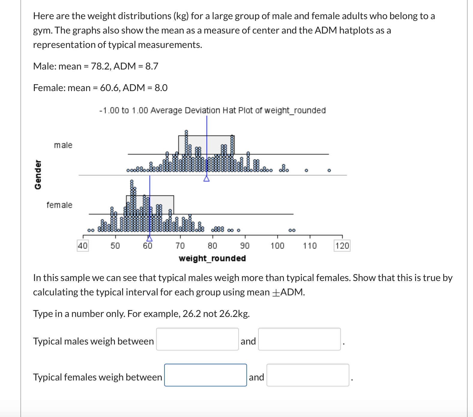 please help. I really don't get this Here are the weight distributions