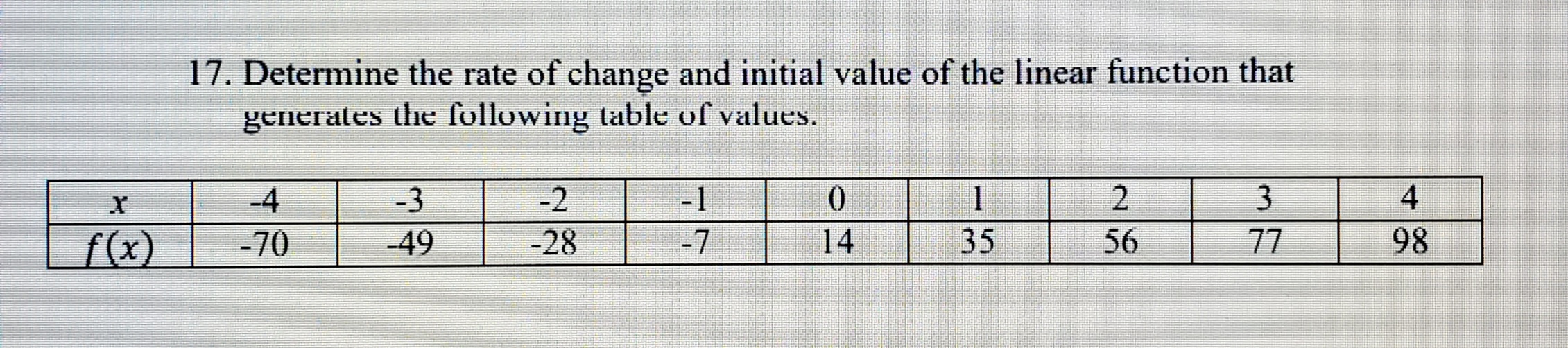 b. Evaluate g(6) c. Determine / when g (t) = 247. The
