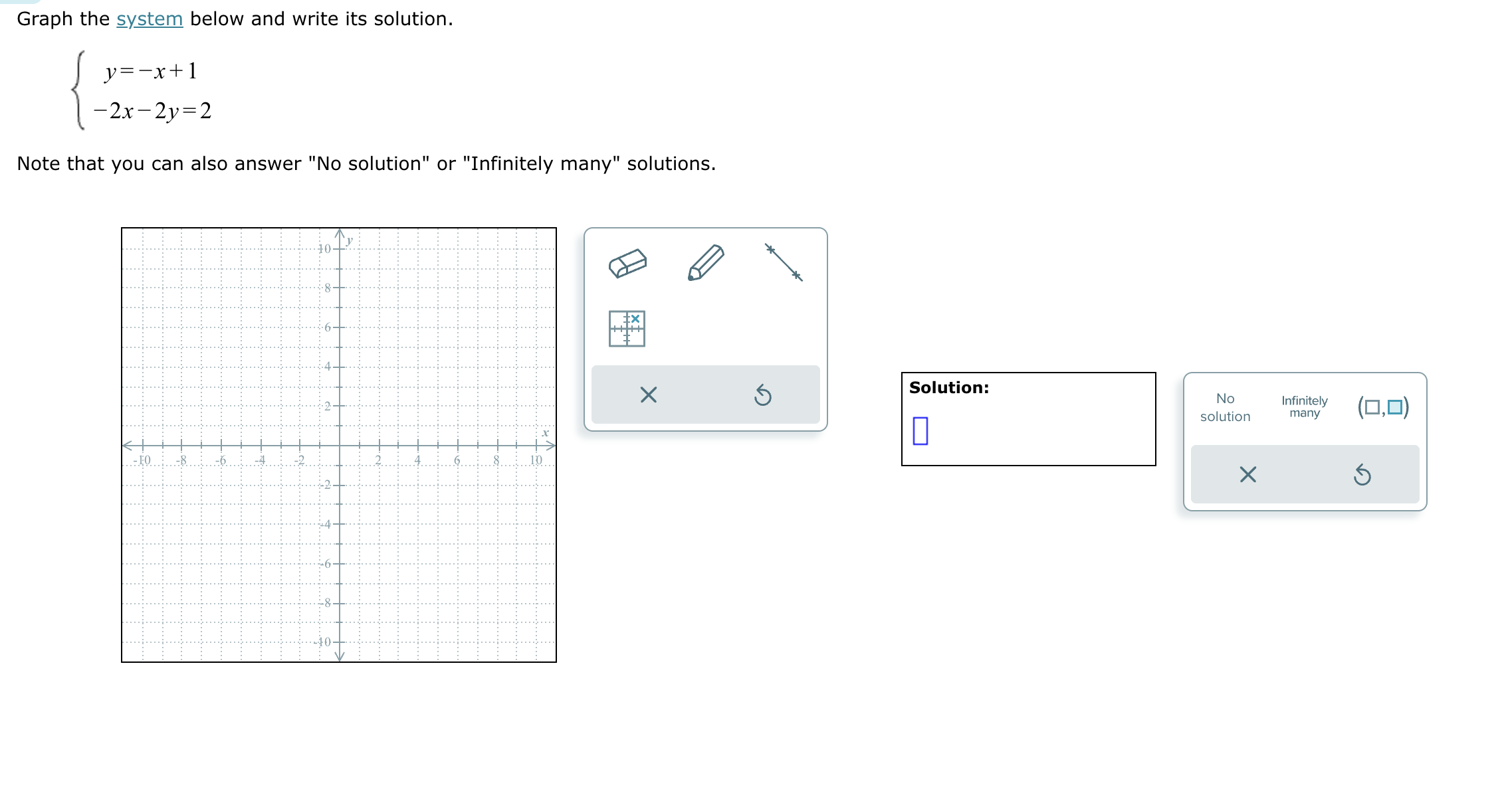  Graph the system below and write its solution. y=-x+1 -2x -2y=2