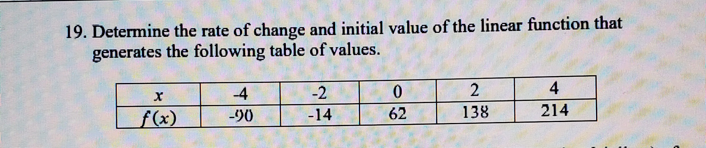 function f (x) is represented below as a graph. Use f (x)
