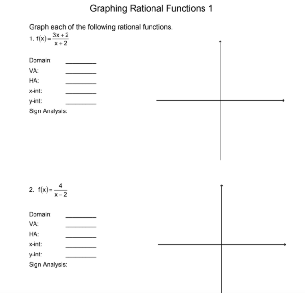 need help especially on sign analysis my teacher is very specific. Thank