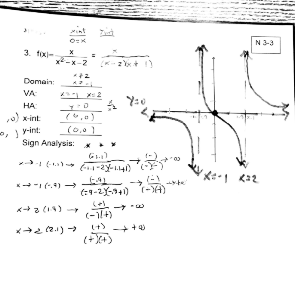 you for the help truly appreciate it. These are instructions from my