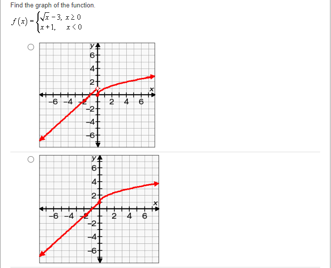 = 2x -1; g(x) =2\\x-1 O (x) = +1; g (x) =
