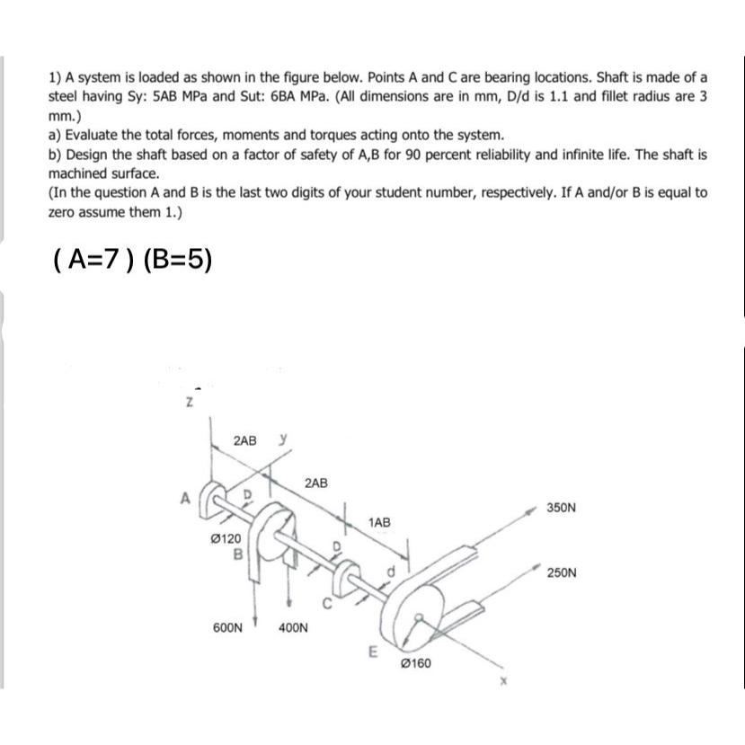  A system is loaded as shown in the figure below. Points