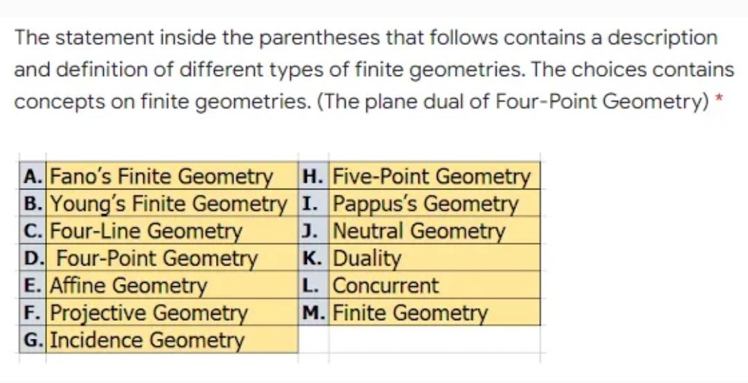 Finite Geometry I. Pappus's Geometry C. Four-Line Geometry J. Neutral Geometry D.