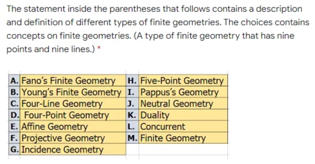 M. Finite Geometry G. Incidence GeometryThe statement inside the parentheses that follows