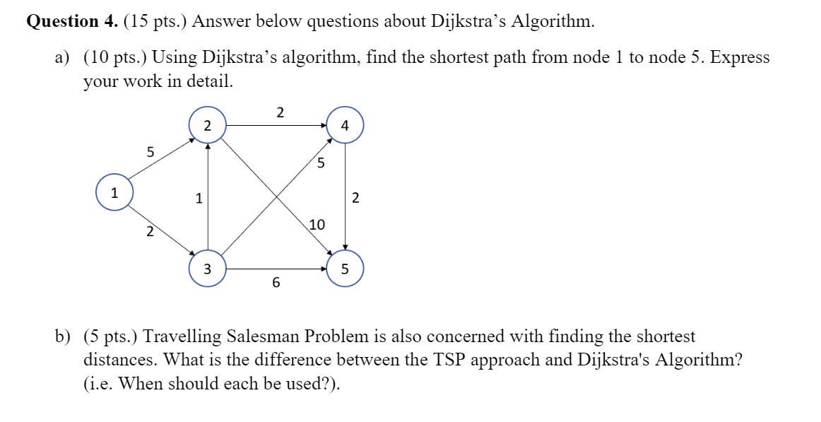 question attached below Question 4. (15 pts.) Answer below questions about Dijkstra's