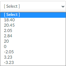 alpha = .05. (The standard deviation of the difference is = 2.837.)
