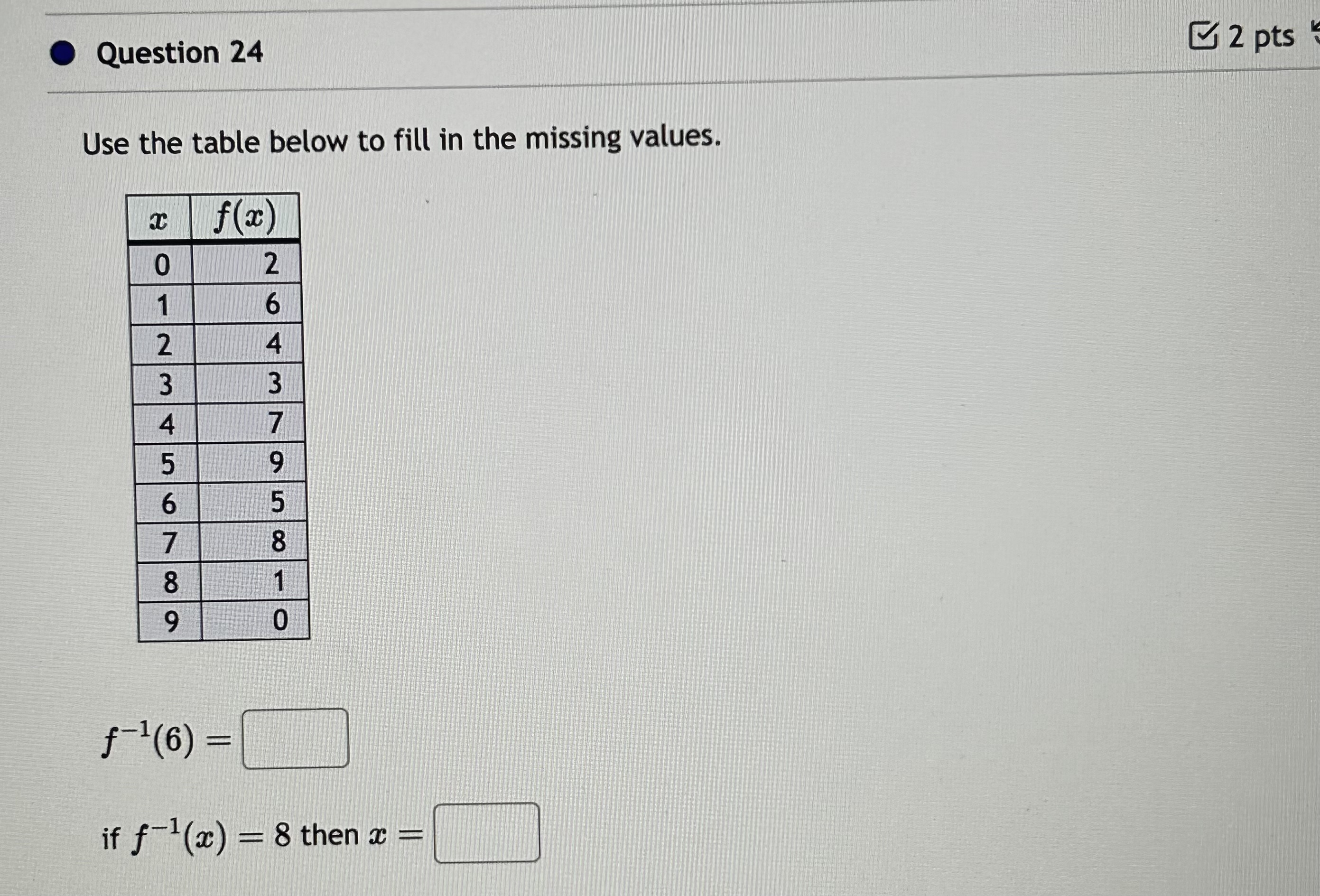 = - (x + 2)2 - 5 in the plane below, then