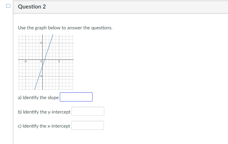 the domain and range in interval notation. -5 5 The domain is