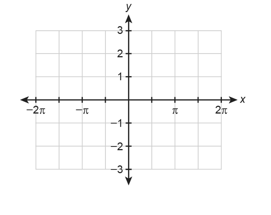 on the graph) \f\f\f
