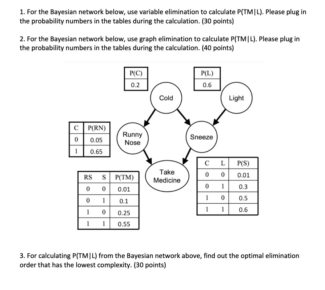 1. For the Bayesian network below, use variable elimination to calculate
