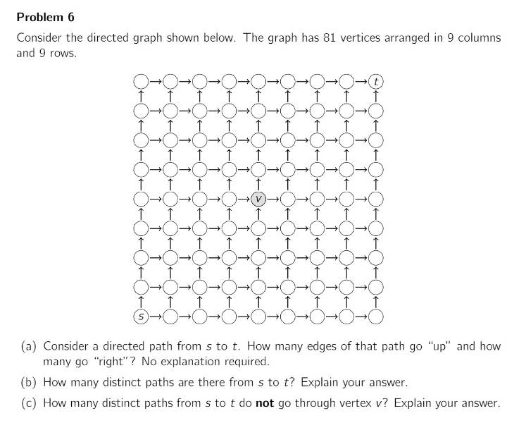 Please provide solution asap to get a upvote Problem 6 Consider the