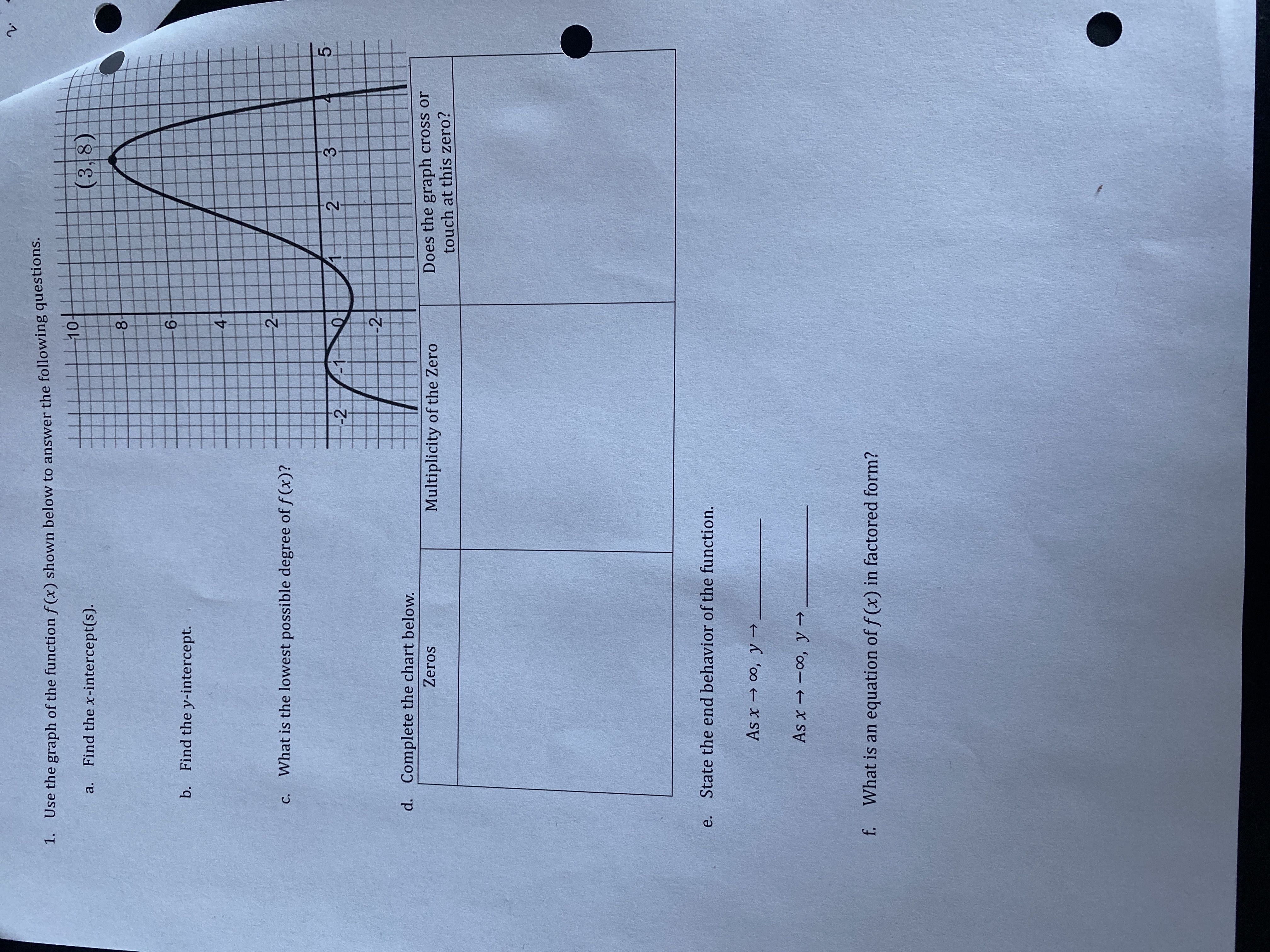  1. Use the graph of the function f(x) shown below to