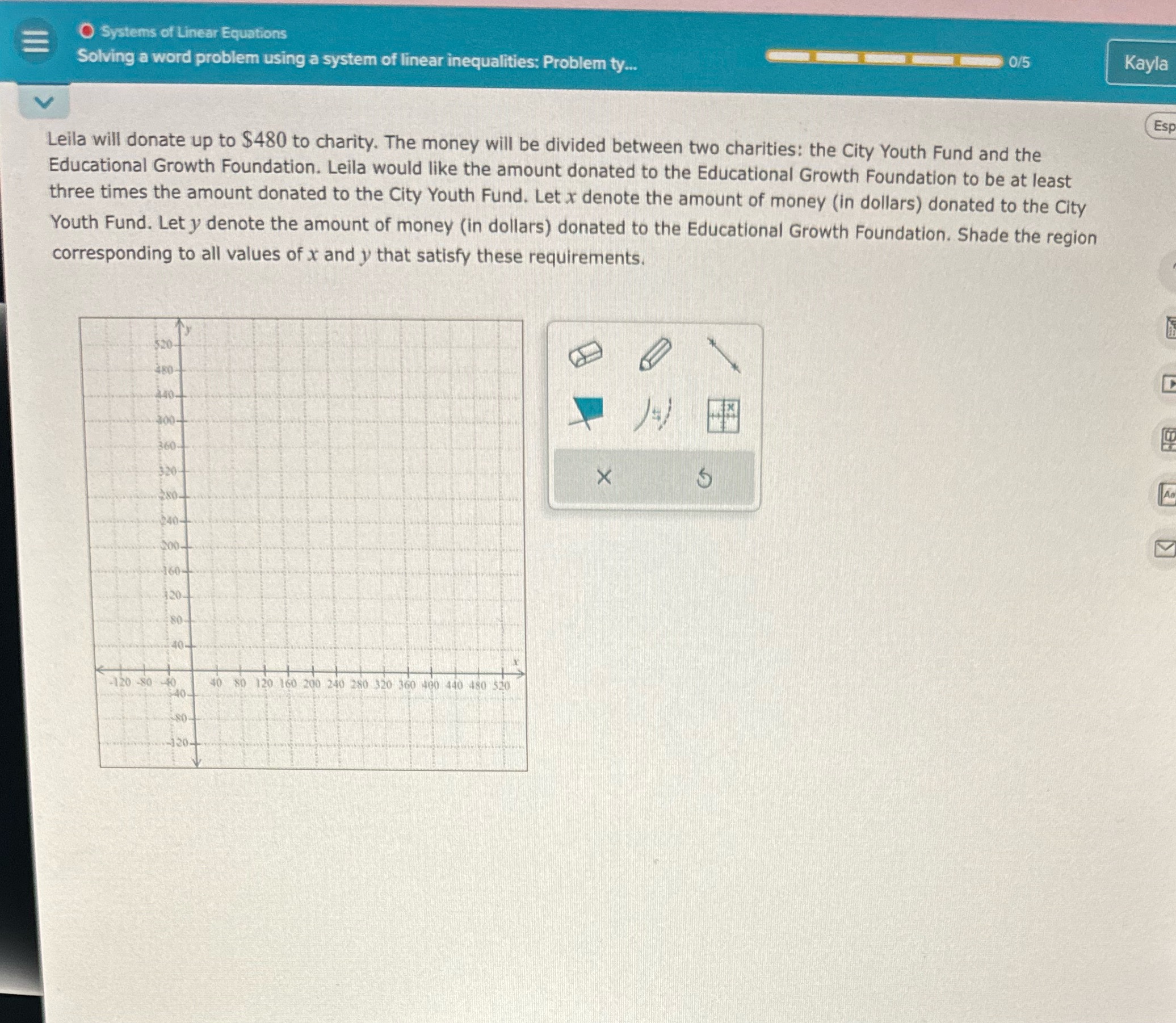 Help please e O Systems of Linear Equations Solving a word problem