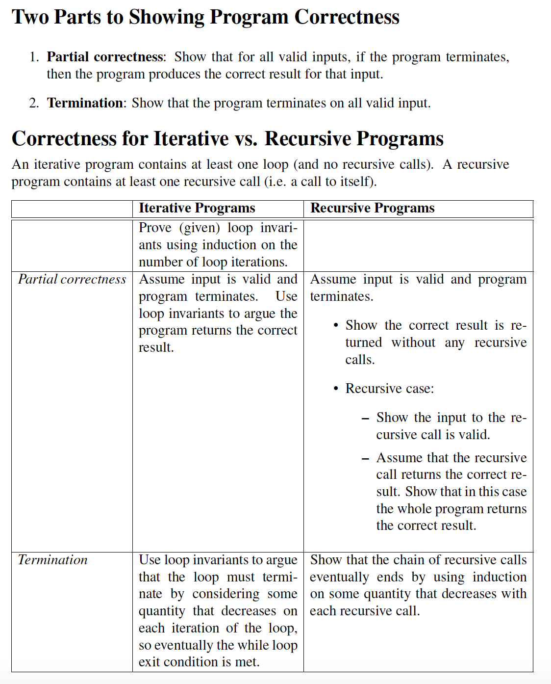please check the template Two Parts to Showing Program Correctness 1. Partial