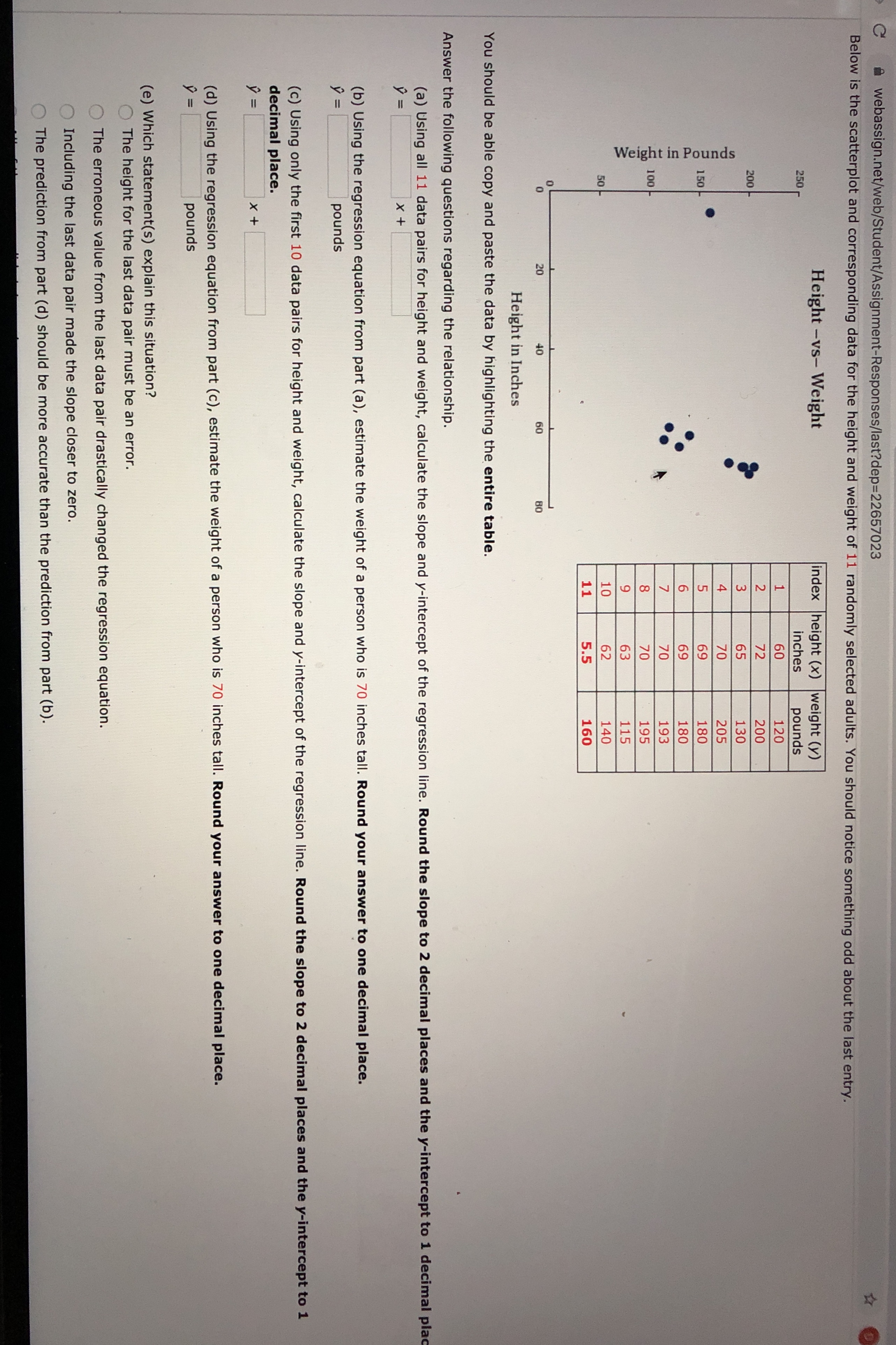 9 statistics webassign.net/web/Student/Assignment-Responses/last?dep=22657023 Below is the scatterplot and corresponding data for the