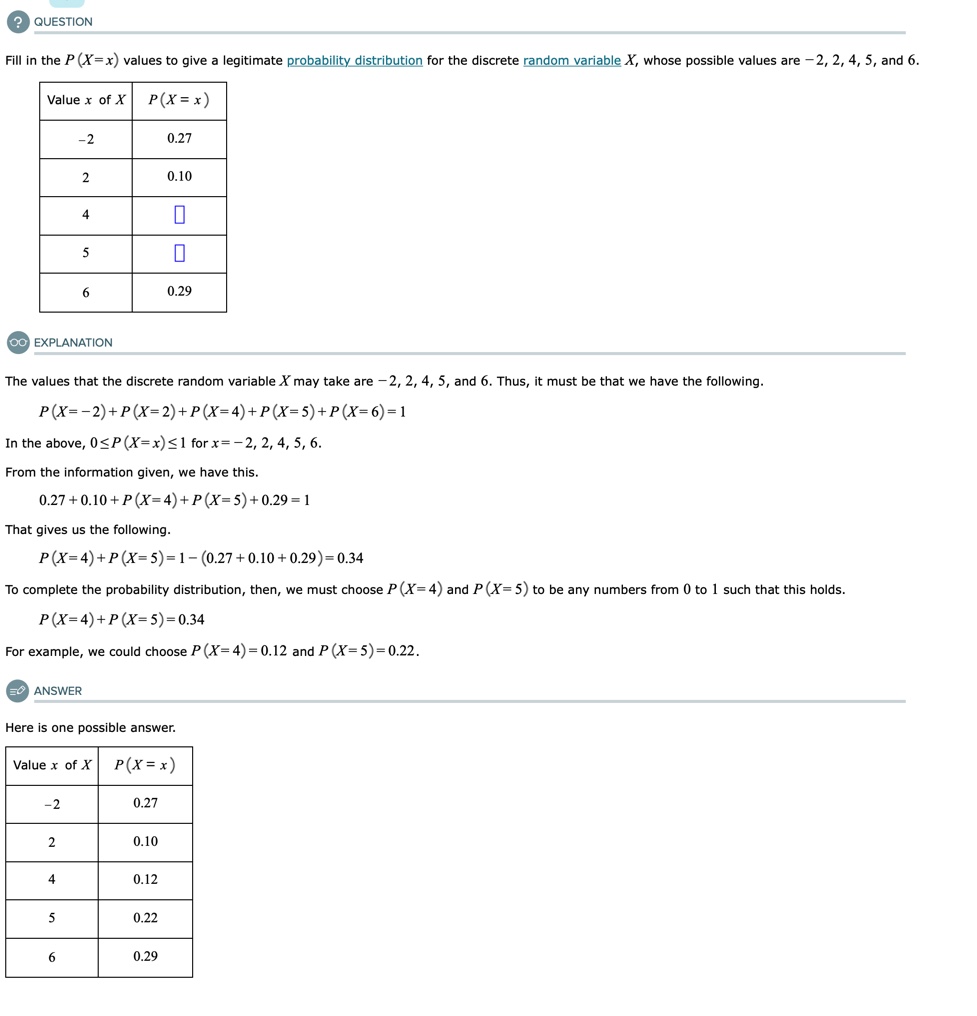 example that I am hoping will help make sense of what I