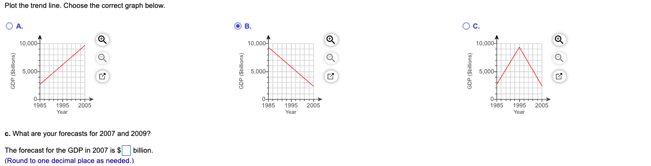they're correct. \fGross domestic product (GDP) is a major indicator of a