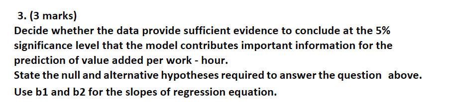 The value added per work hour is defined as the money generated