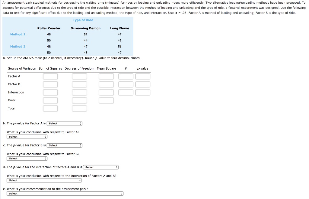 Drivers prices An amusement park studied methods for decreasing the waiting time