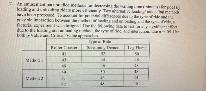 (minutes) for rides by loading and unloading riders more efficiently. Two alternative