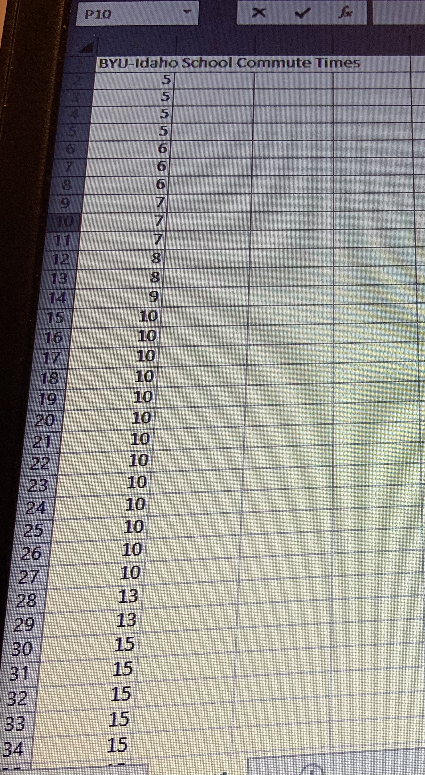 sheet. \fP10 X BYU-Idaho School Commute Times 5 17 12 14 9