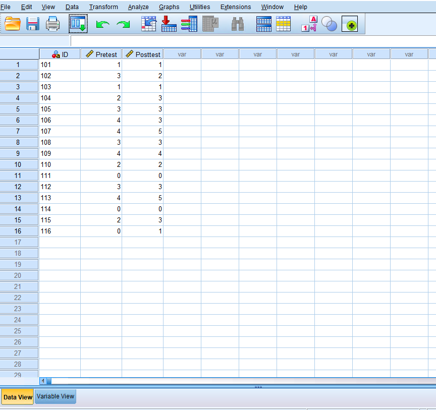 This requires knowledge of SPSS. File Edit View Data Transform Analyze Graphs