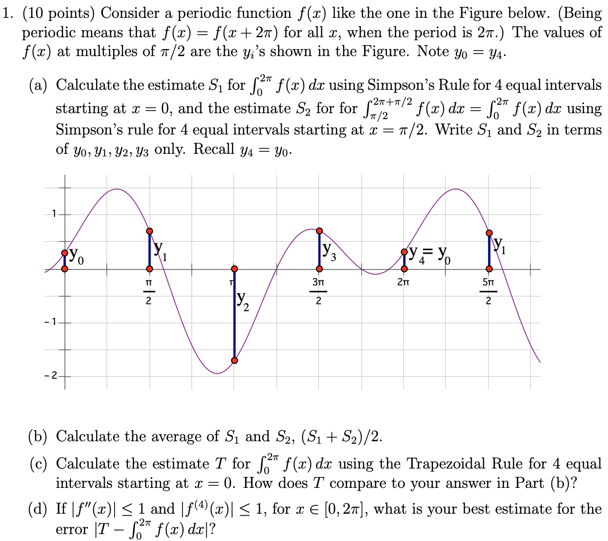 Here is the problem: 1. (10 points) Consider a periodic mction f(a:)