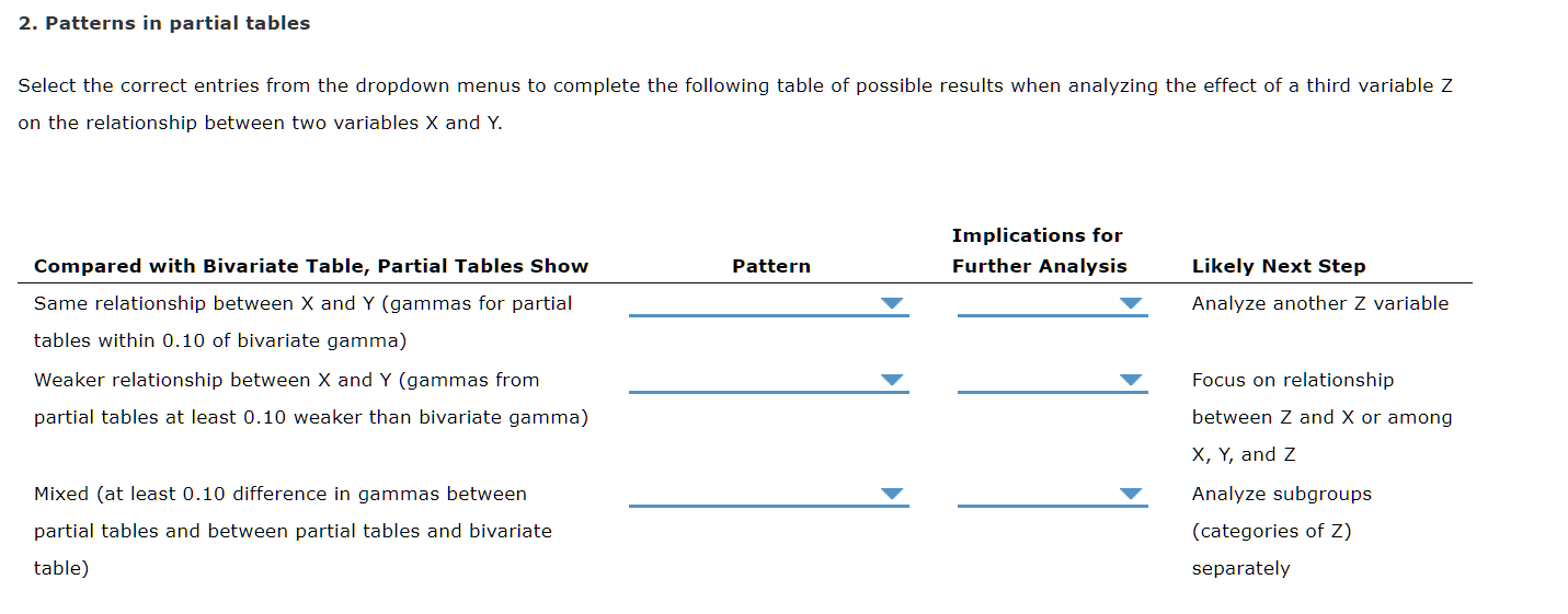  2. Patterns in partial tables Select the correct entries from the