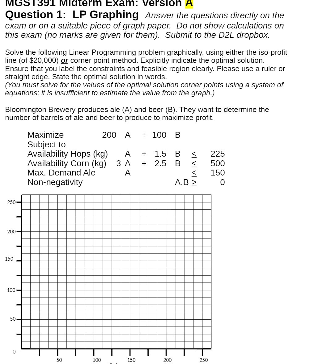 MGS | 391 Midterm Exam: Version A Question 1: LP Graphing