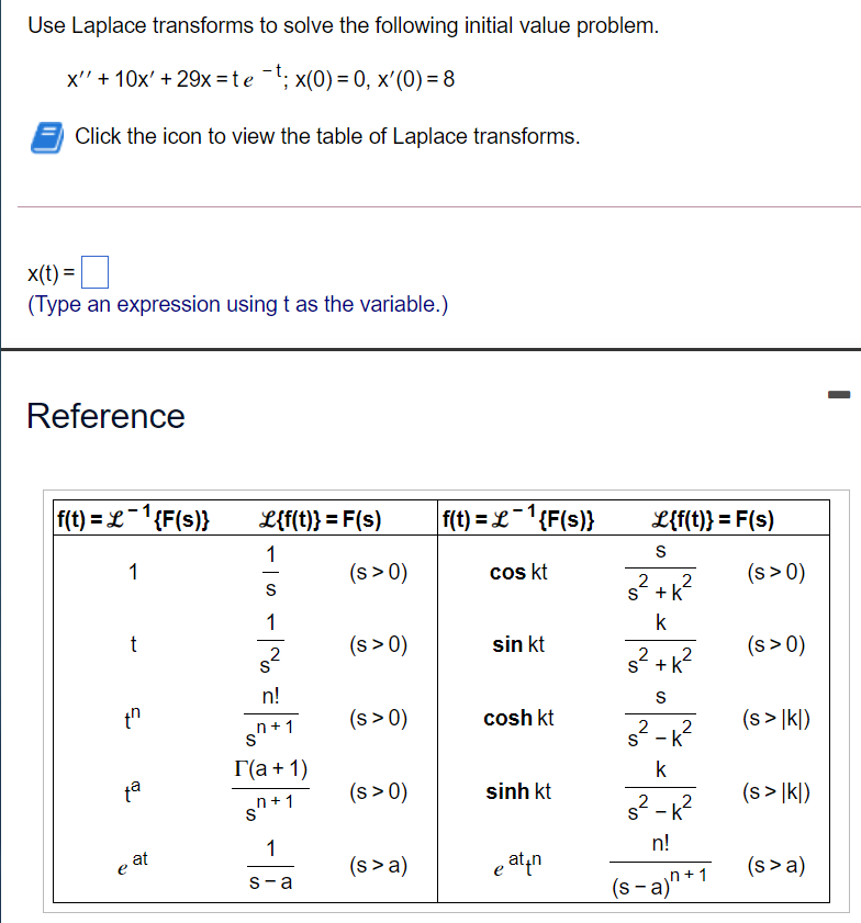 Use Laplace transforms to solve the following initial value problem. x"