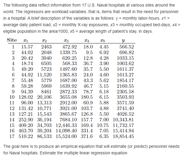u; {c} construct a 93% condence interval for 161. 11.3 The amounts