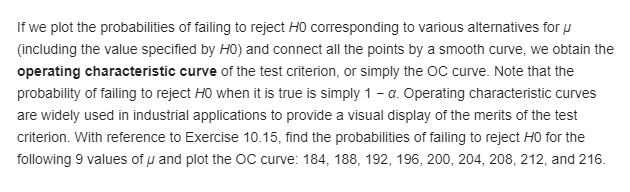 the equation of the regression line. {5) Graph the line on a
