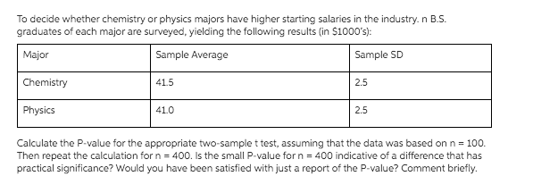 Please read carefully, this problem is posted online but instead of t-test