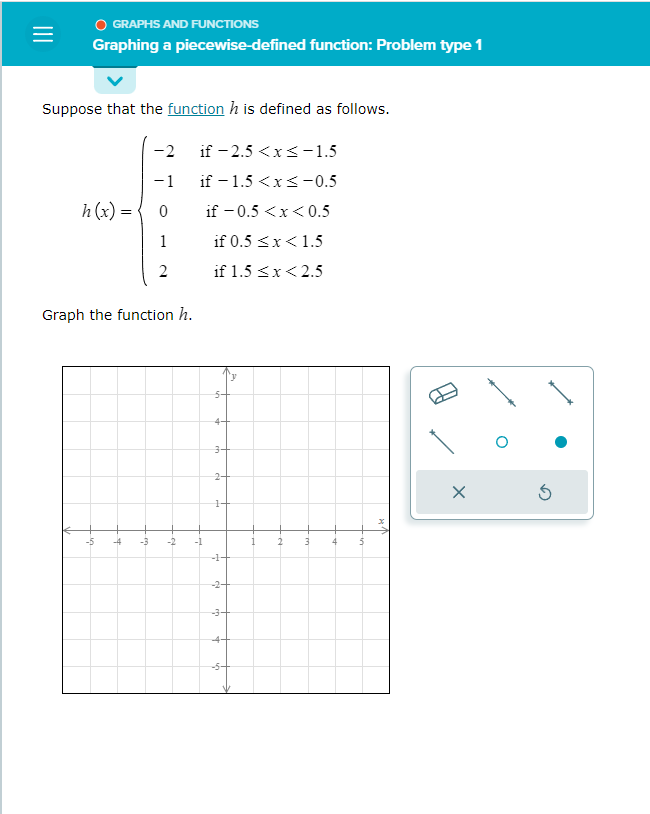 module is graphs and functions, topic is Graphing a piecewise-defined function: Problem