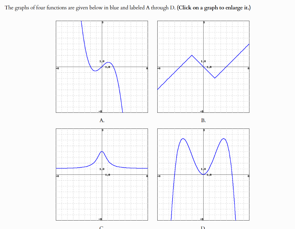 one correct answer. O A. f(z) is continuous on (a, b). O