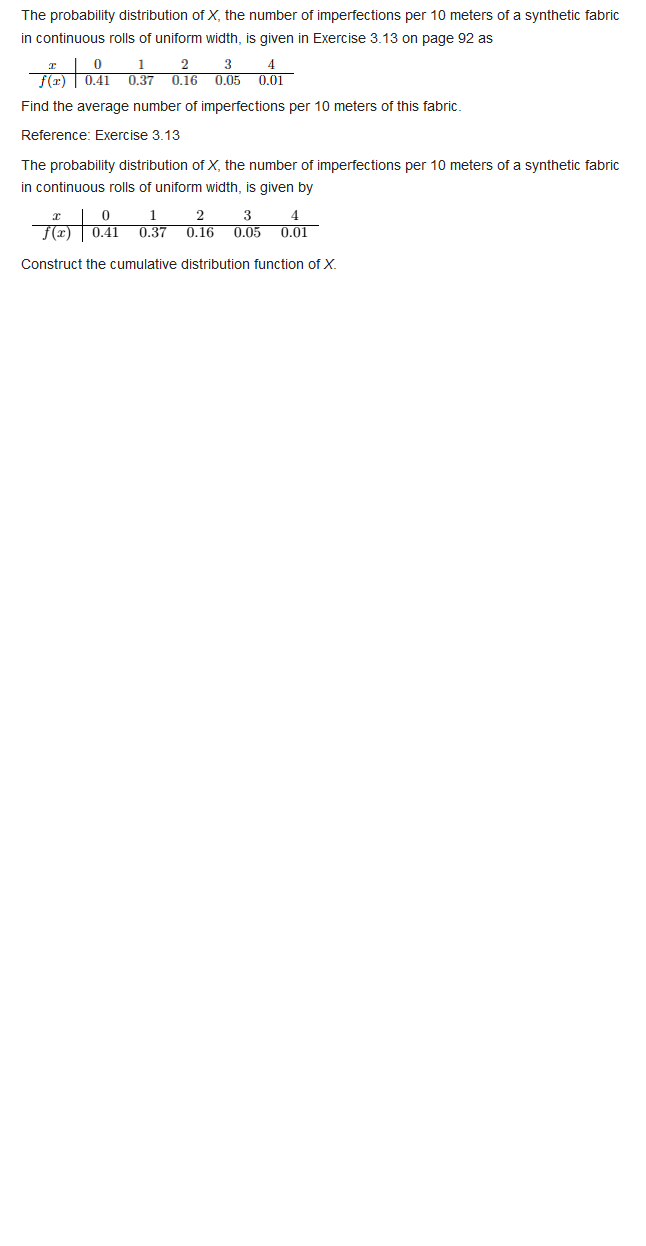 Y that make a profit is given by 1(y) = [ky' (1